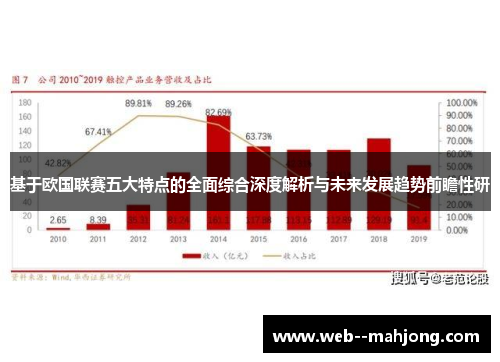 基于欧国联赛五大特点的全面综合深度解析与未来发展趋势前瞻性研