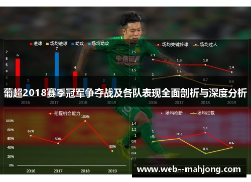 葡超2018赛季冠军争夺战及各队表现全面剖析与深度分析