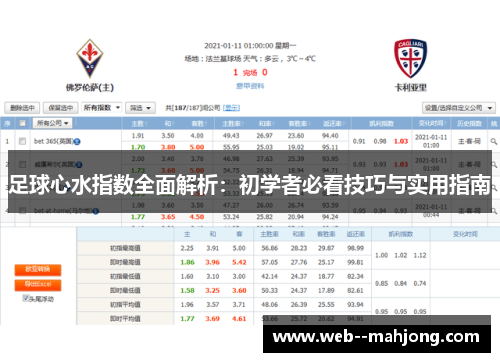 足球心水指数全面解析：初学者必看技巧与实用指南