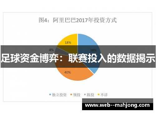 足球资金博弈：联赛投入的数据揭示