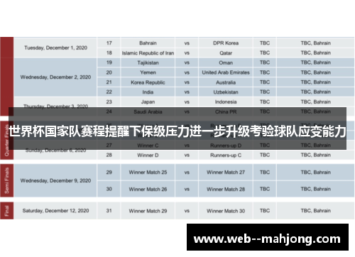 世界杯国家队赛程提醒下保级压力进一步升级考验球队应变能力