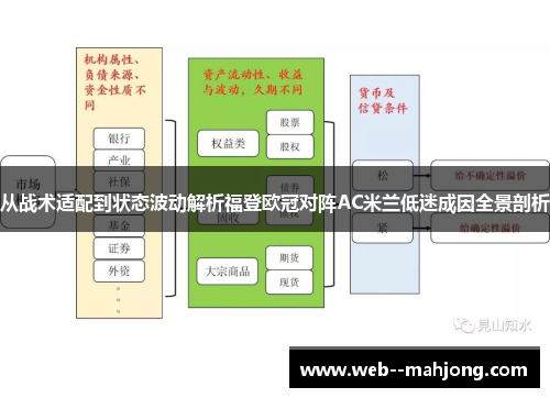 从战术适配到状态波动解析福登欧冠对阵AC米兰低迷成因全景剖析