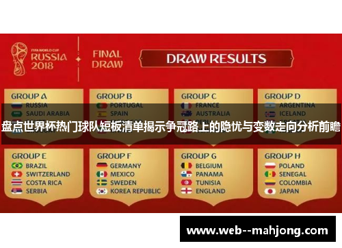 盘点世界杯热门球队短板清单揭示争冠路上的隐忧与变数走向分析前瞻